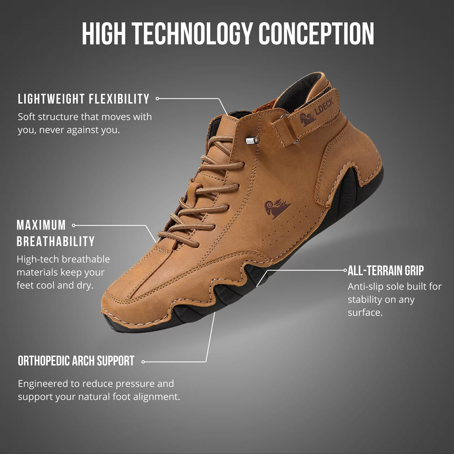 VogLDeck - Scarpe ortopediche impermeabili e traspiranti