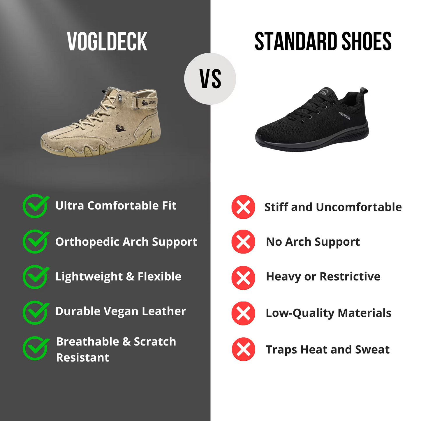 VogLDeck - Scarpe ortopediche impermeabili e traspiranti
