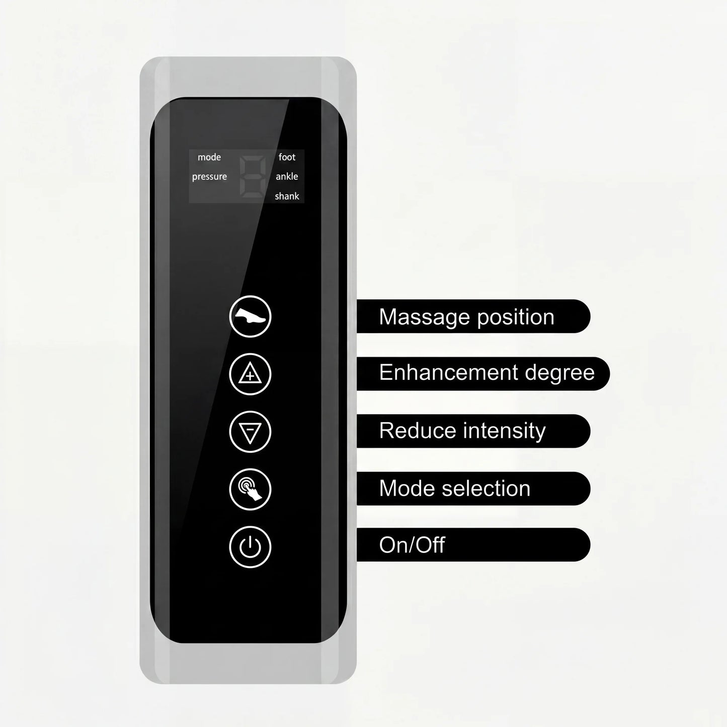 Puristava Hieroja - Täydelliset Jalot 360° 